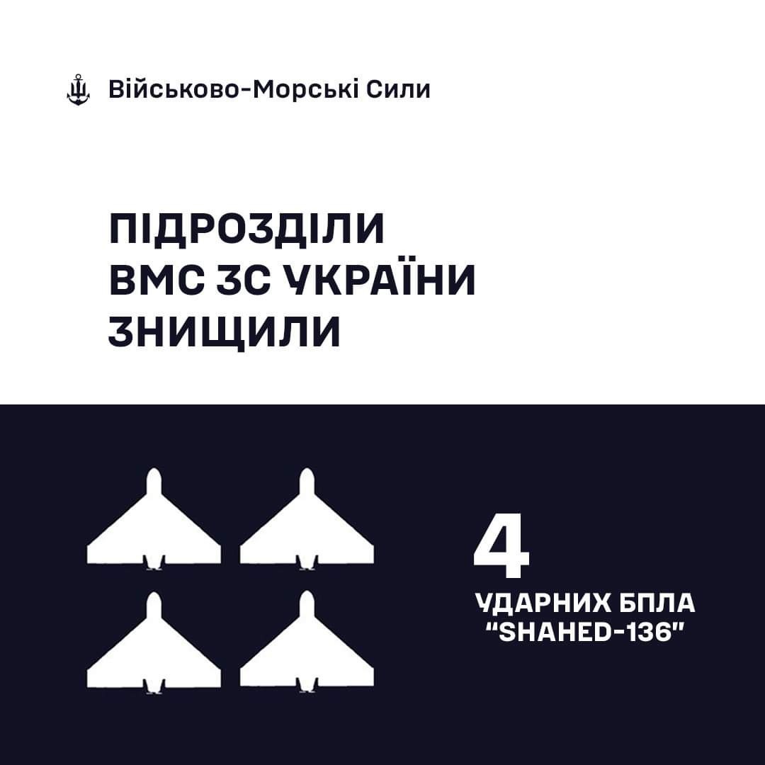 Українські захисники збили усі "Шахеди", які РФ запускала для атаки цієї ночі